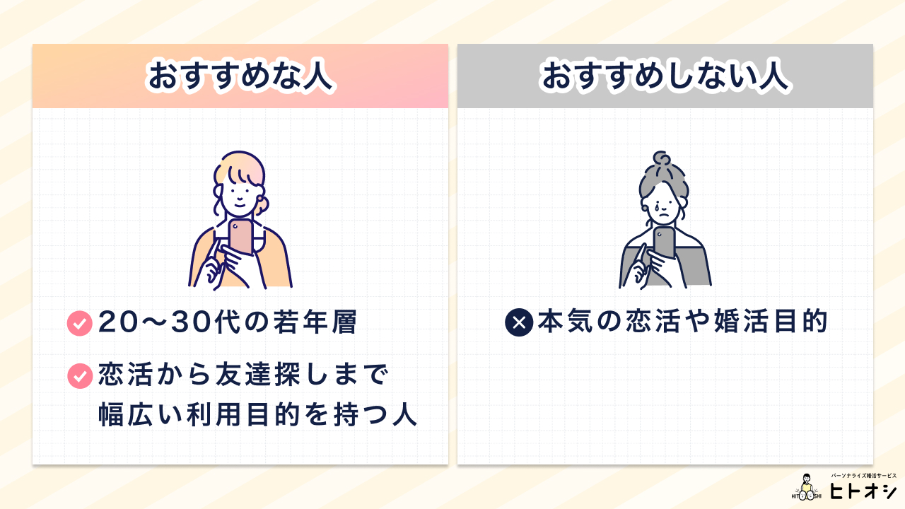 Tinder（ティンダー）の年齢層や向いている人の特徴
